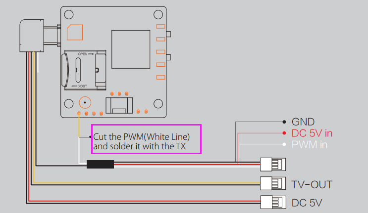 Runcam split 2 store osd