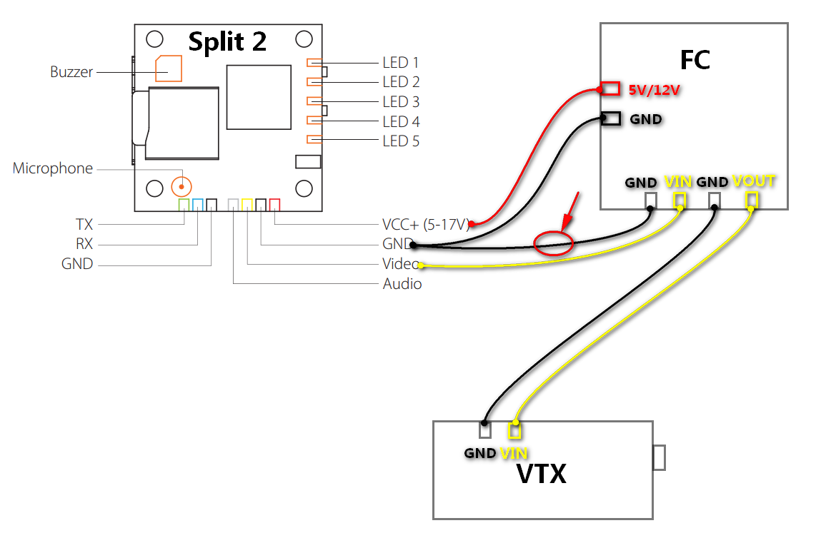 runcam split mini 2 vtx